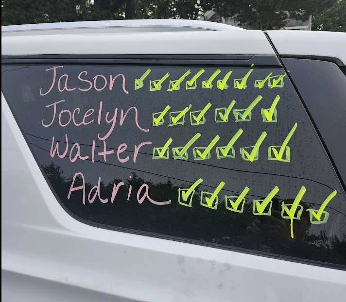 Our Hood to Coast Relay team plan, with boxes and the check marks for completed legs.